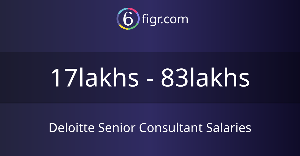 Microsoft Dynamics 365 intelligence overview