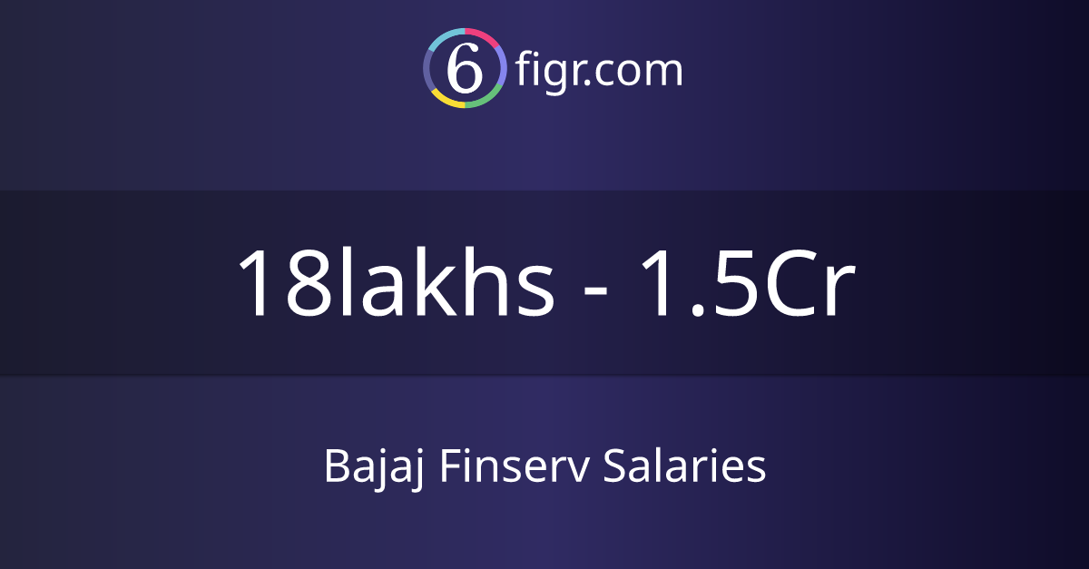 bajaj-finserv-salaries-2024-average-salary-23-lakhs