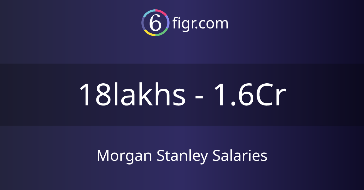 Stanley Salaries 2024, Average salary ₹25 lakhs