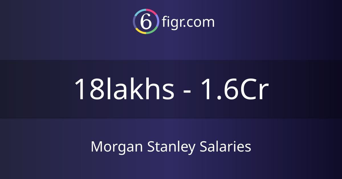 morgan-stanley-salaries-2023-average-salary-25-lakhs-6figr