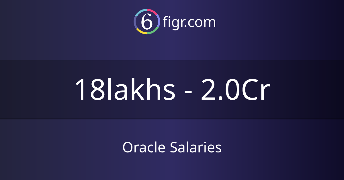 Oracle salaries 2024 average salary 27 lakhs