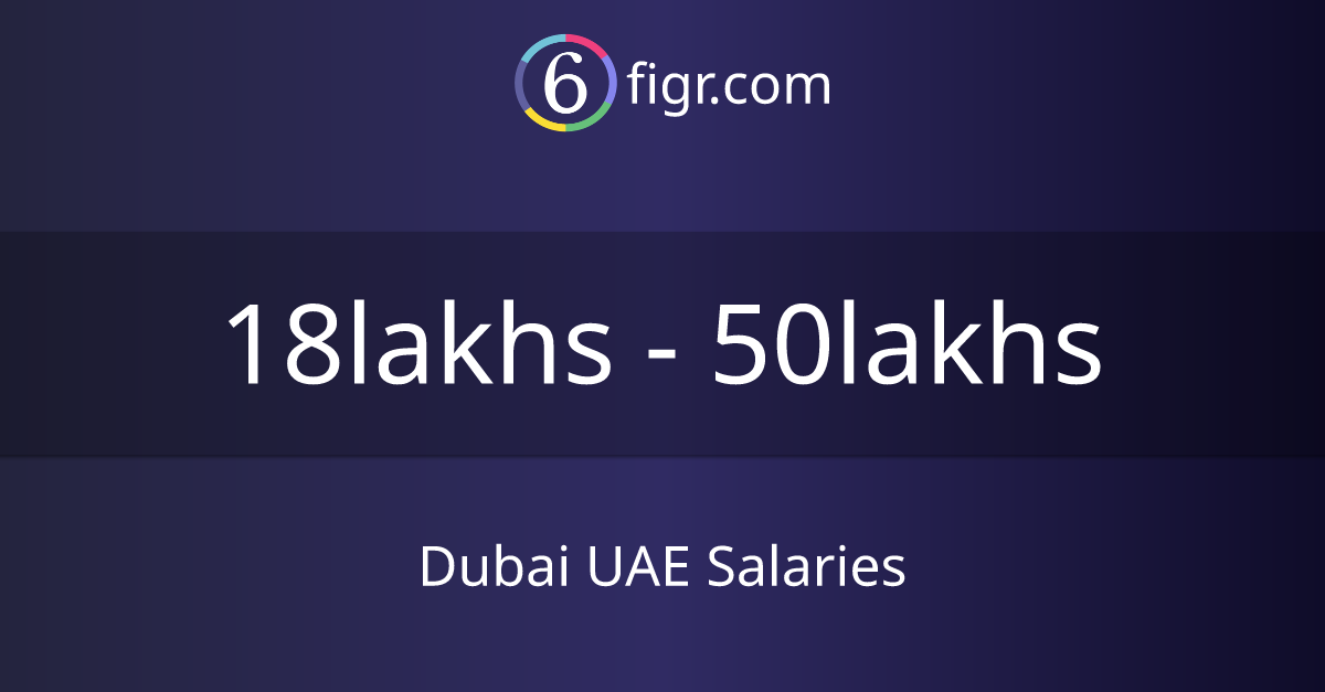 head of operations dubai salary