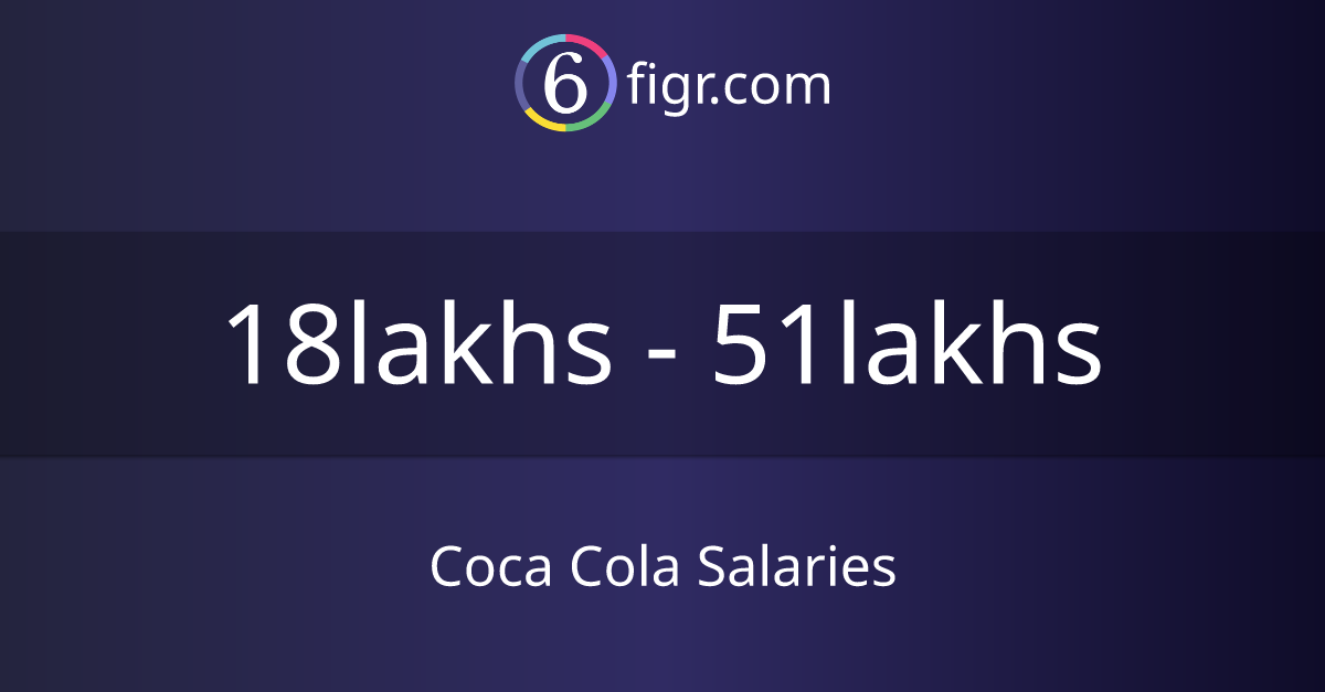 coca-cola-salaries-2023-average-salary-24-lakhs