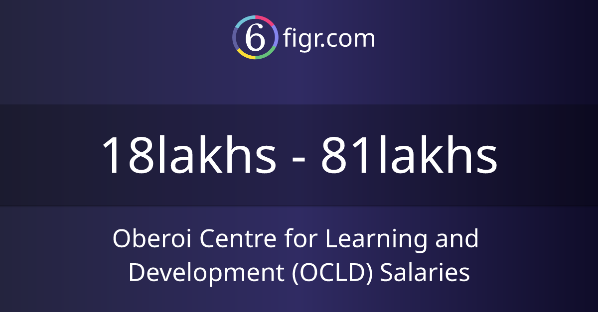 Oberoi Centre for Learning and Development (OCLD) Salaries 2026 in ...