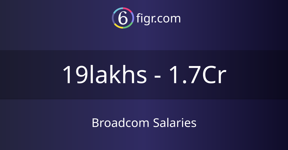 broadcom-salaries-2023-average-salary-29-lakhs-6figr