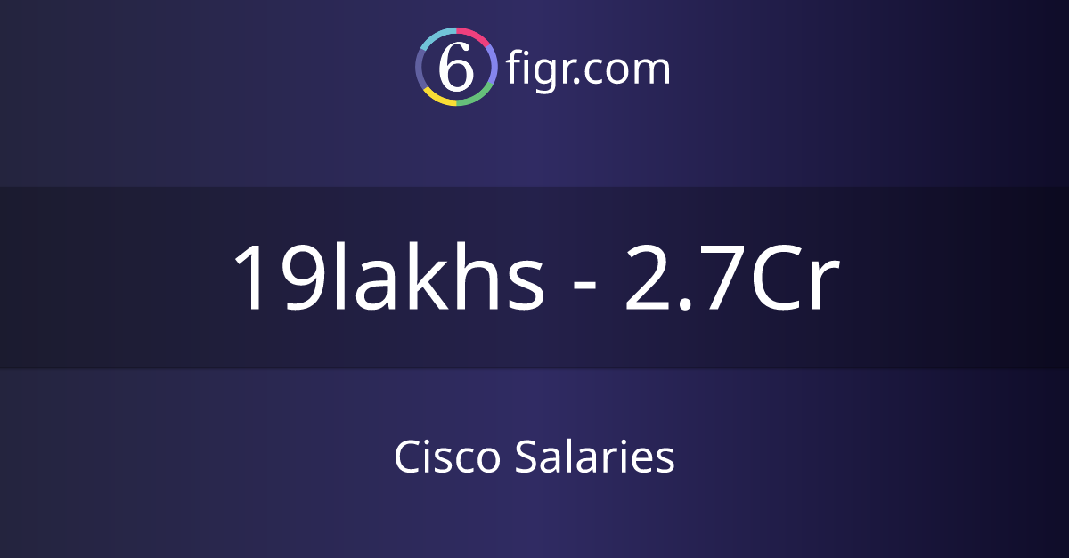 Cisco Salaries 2024 in India, Average salary ₹27 lakhs