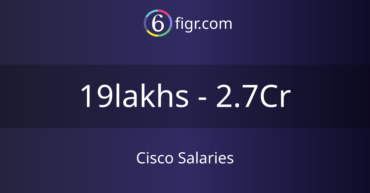 cisco-salaries-2024-average-salary-27-lakhs