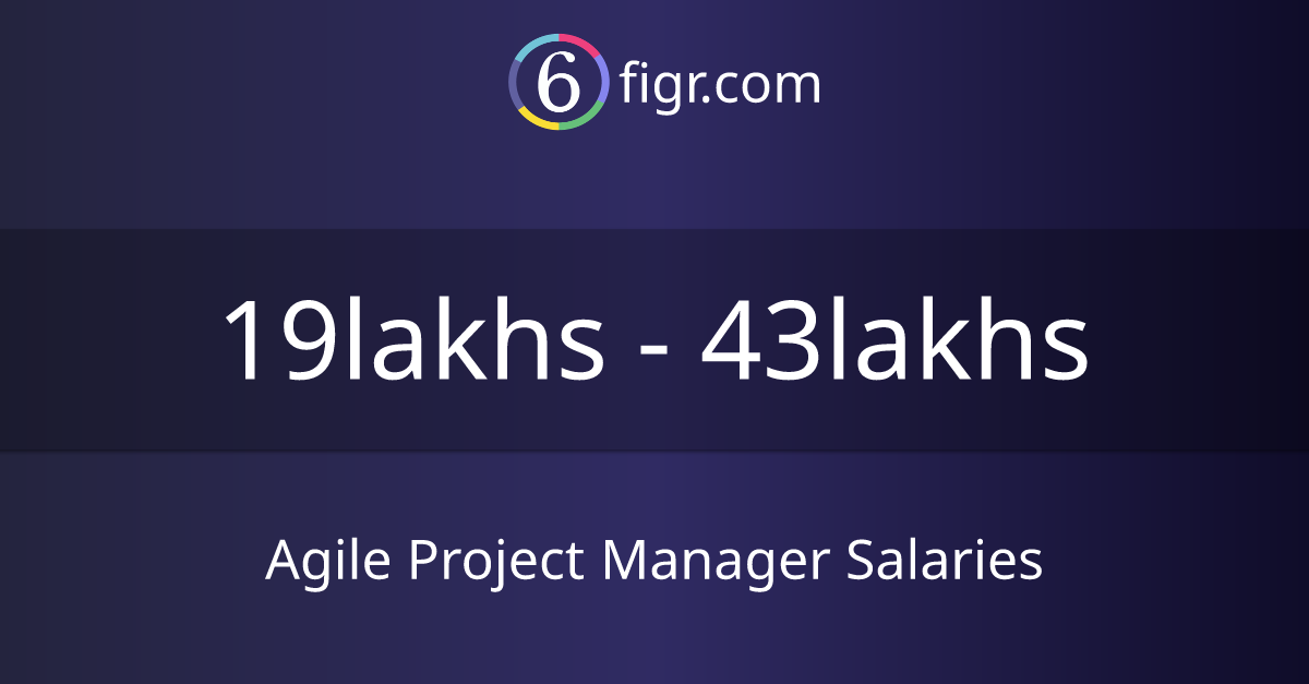 Agile Project Manager Salaries 2026 in India, Average salary ₹22 lakhs