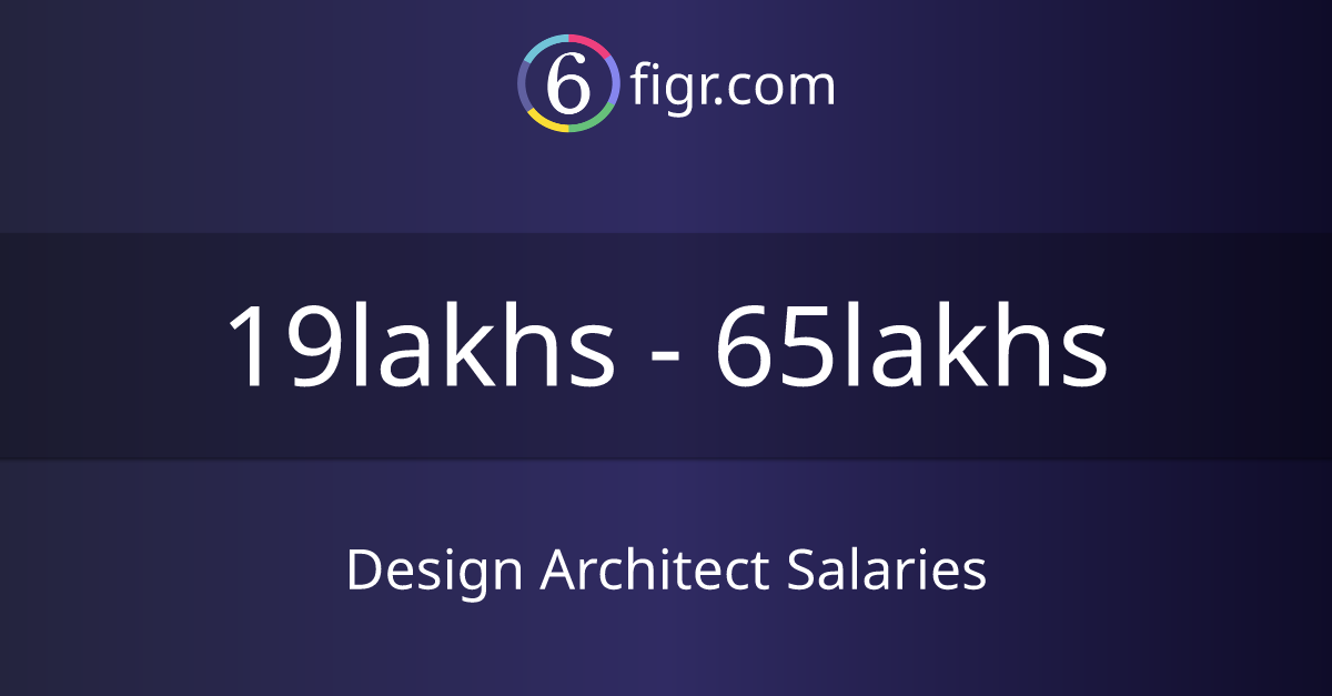 Design Architect Salaries 2024, Average salary ₹25 lakhs