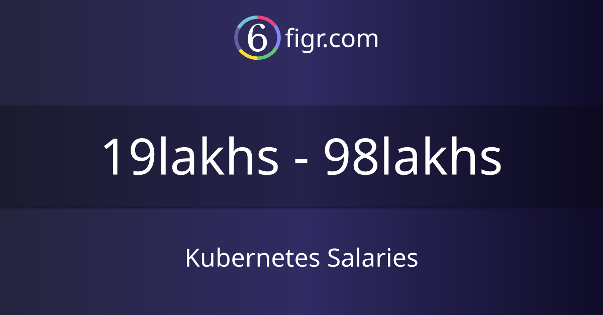 kubernetes-salaries-2024-average-salary-25-lakhs
