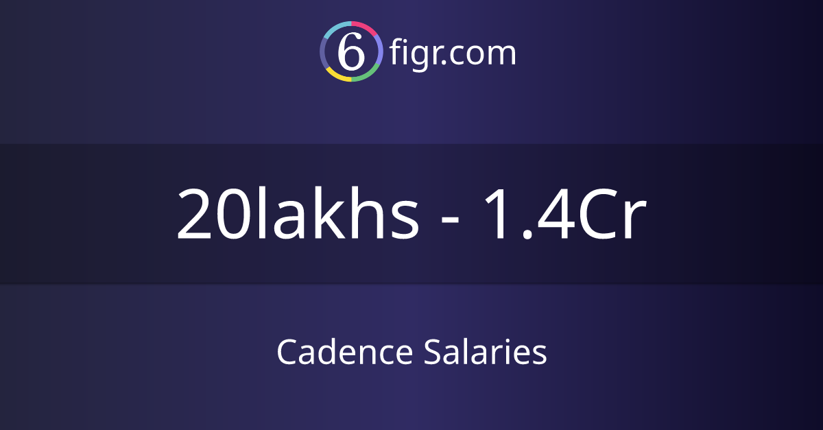 LEAD PRODUCT ENGINEER CADENCE SALARY visual data 3