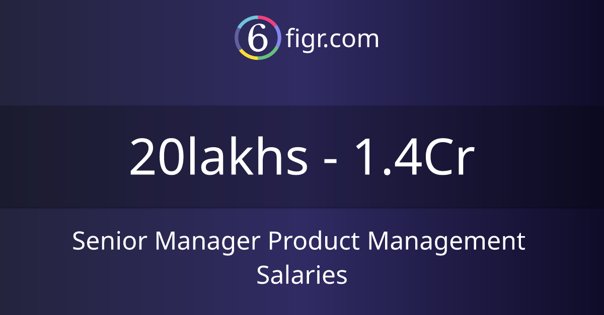 Salary?salaryTxt=20lakhs   1.4Cr&title=Senior Manager Product Management Salaries
