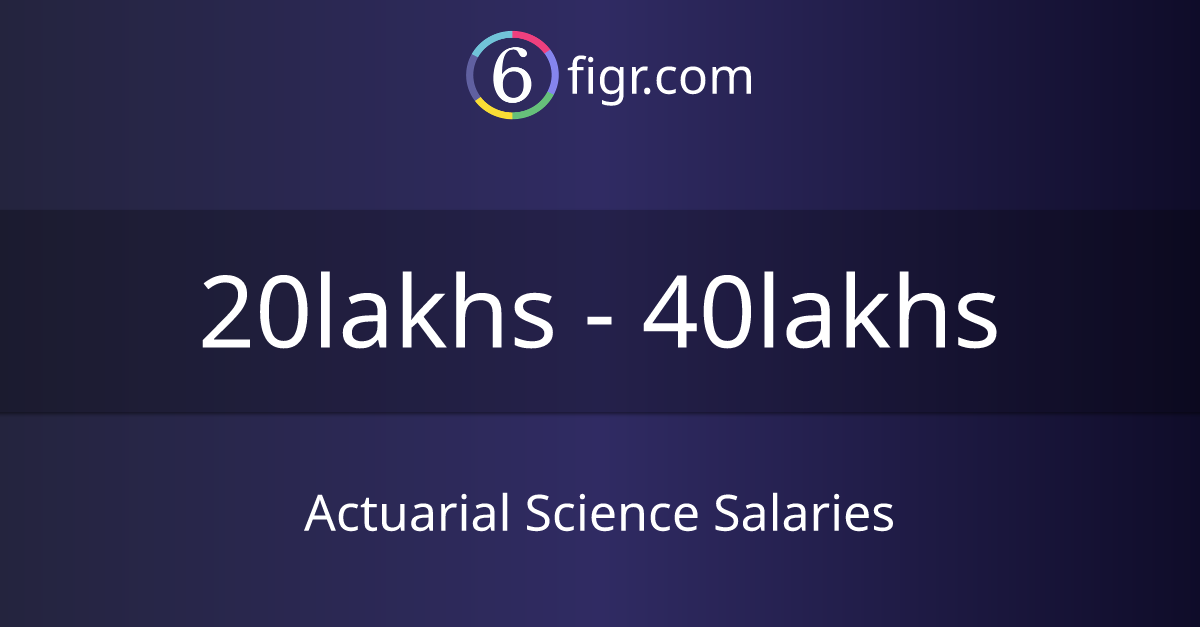 Actuarial Science Salaries 2024, Average salary ₹23 lakhs