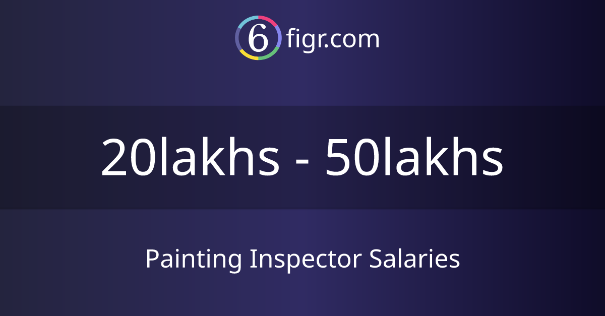 Painting Inspector Salaries 2024, Average salary ₹24 lakhs