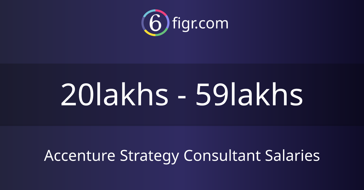 Accenture visual data 4