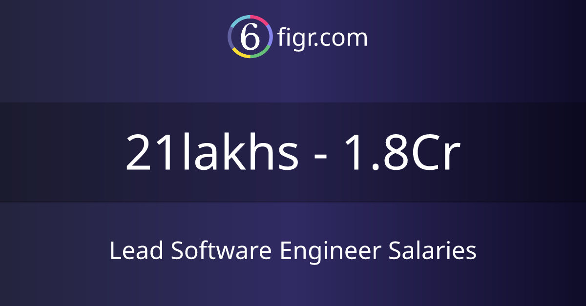 Lead Software Engineer Salaries 2024 in India, Average salary ₹36 lakhs