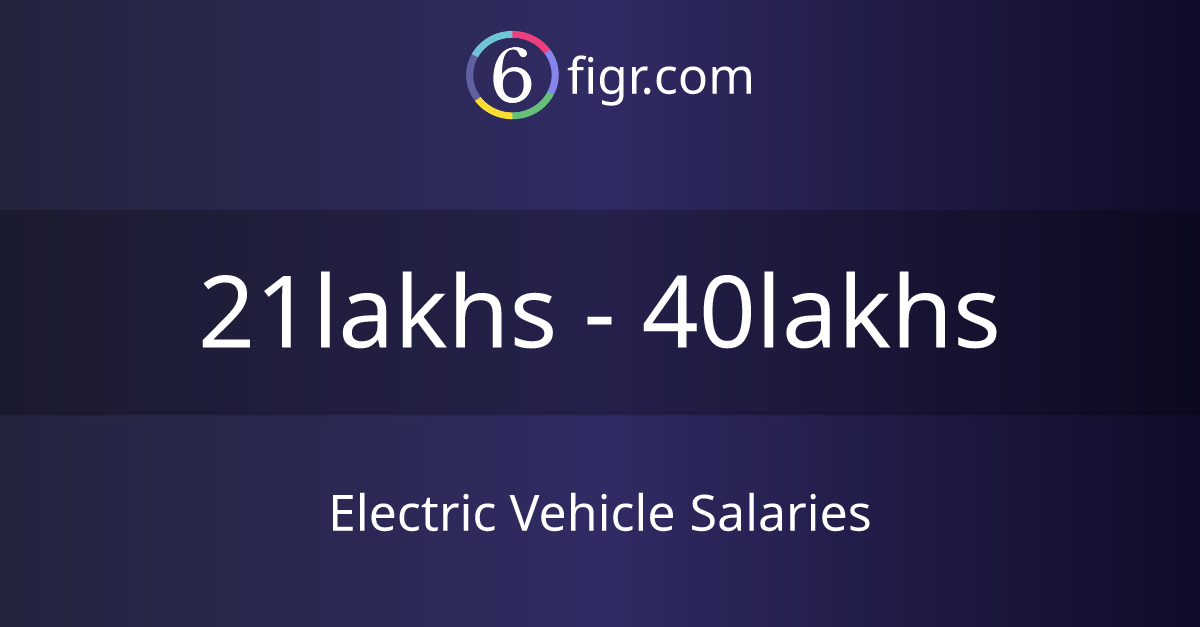 Electric Vehicle Salaries 2024 in India, Average salary ₹25 lakhs