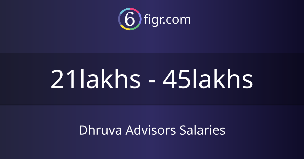 Dhruva Advisors Salaries 2024 in India, Average salary ₹31 lakhs