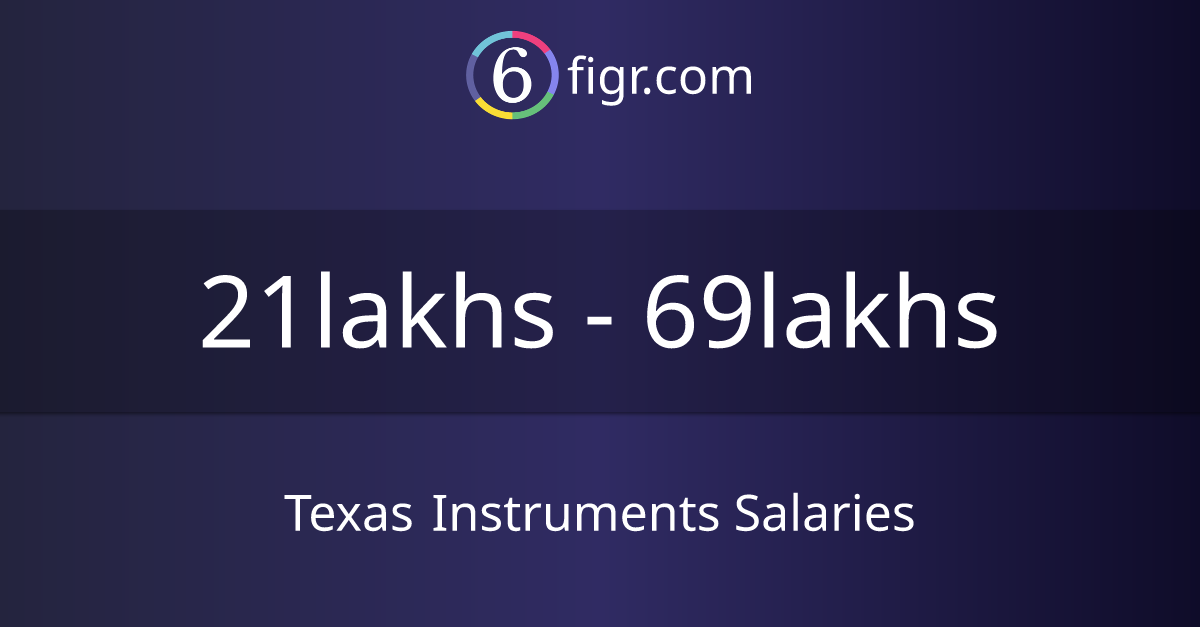 Texas Instruments Salaries 2024, Average salary ₹28 lakhs
