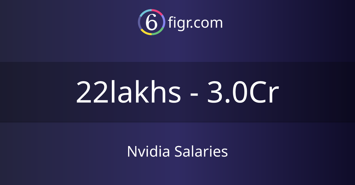 nvidia-salaries-2023-average-salary-39-lakhs-6figr