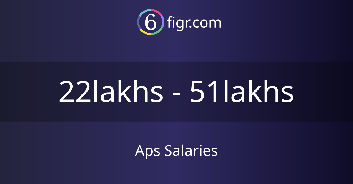 aps-salaries-2024-average-salary-31-lakhs