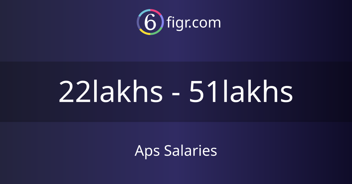 aps-salaries-2024-in-india-average-salary-31-lakhs