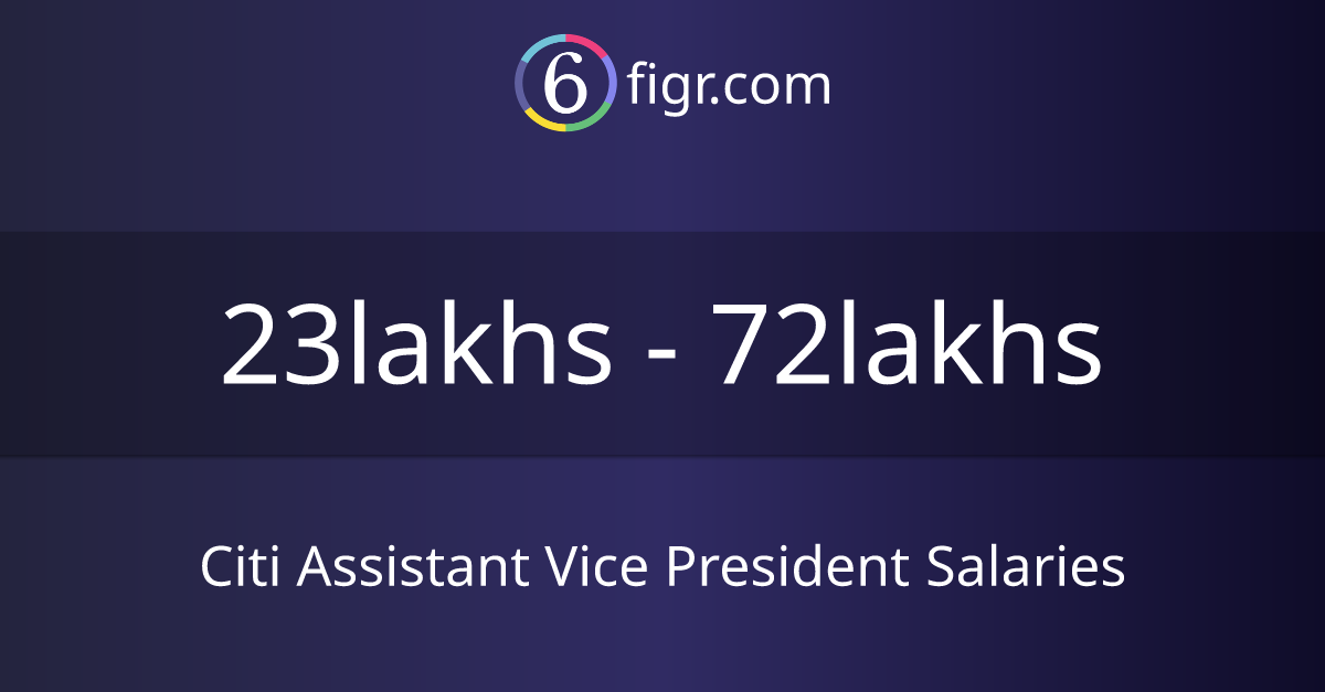 Citi Assistant Vice President Salaries 2024 in India, Average salary