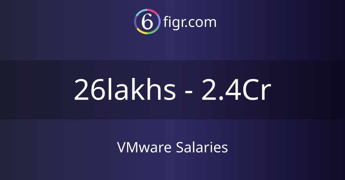 vmware-salaries-2023-average-salary-39-lakhs-6figr