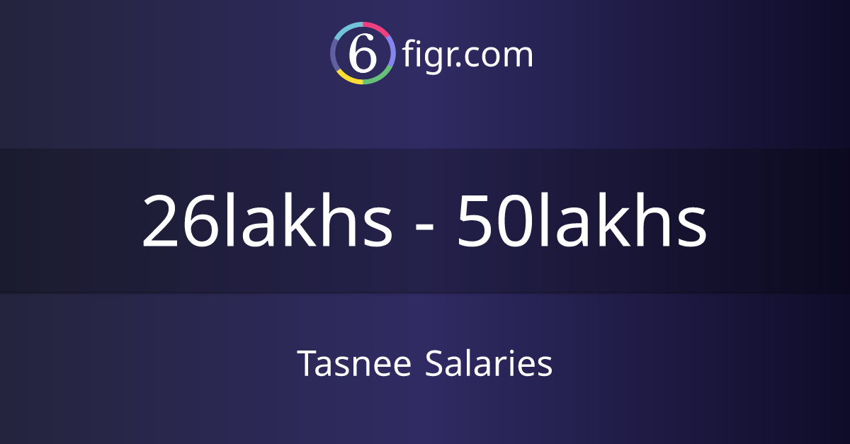 tasnee-salaries-2025-in-india-average-salary-30-lakhs