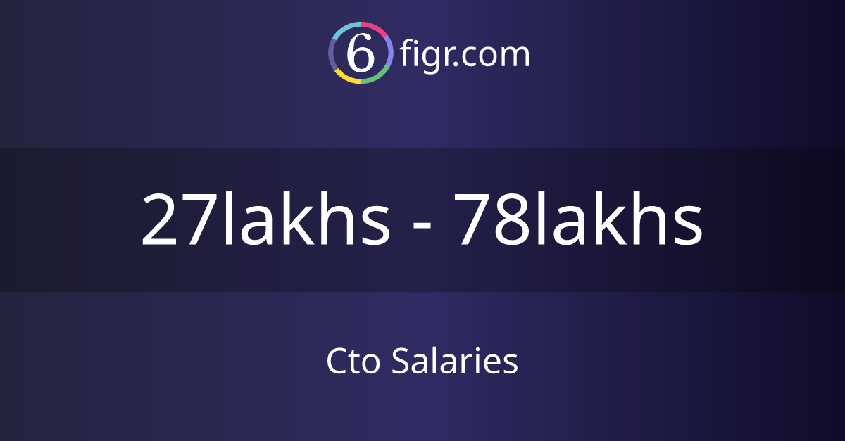 cto-salaries-2023-average-salary-34-lakhs-6figr