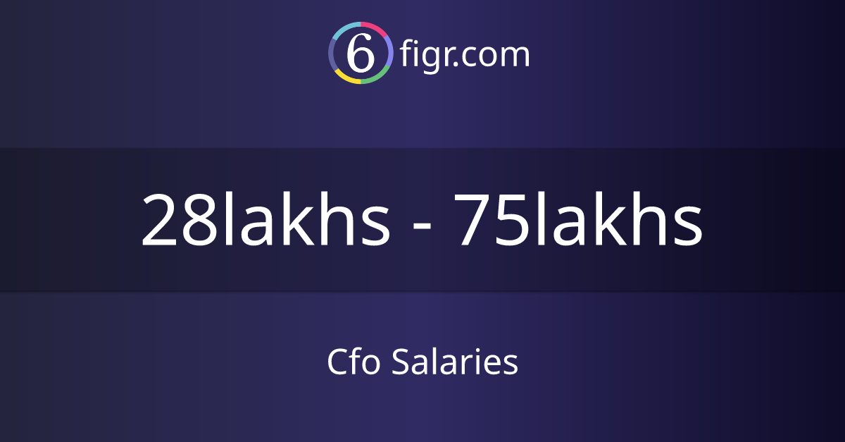 Cfo Salaries 2024 in India, Average salary ₹34 lakhs