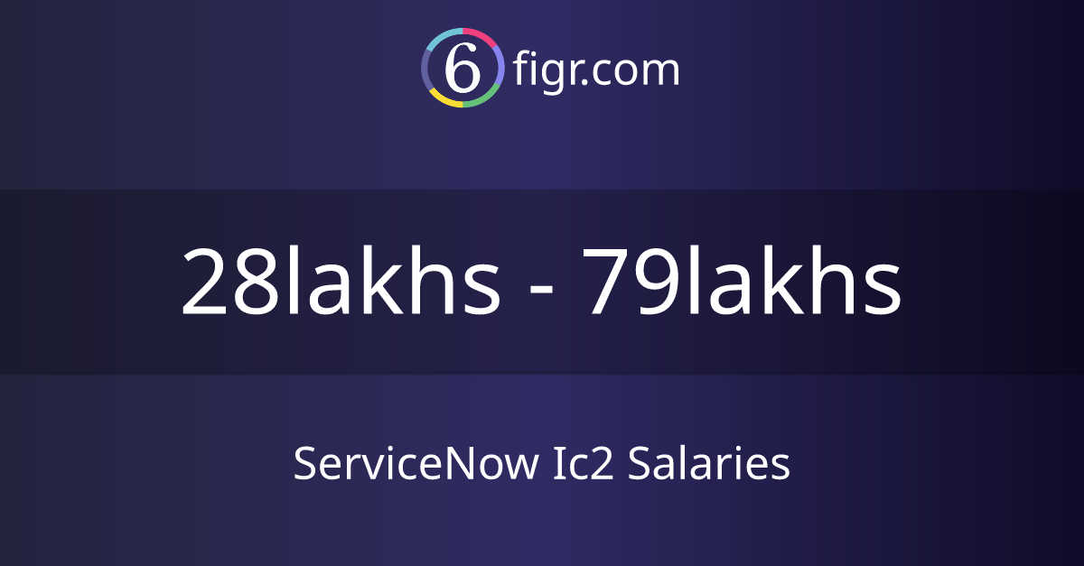 servicenow-ic2-salaries-2025-in-india-average-salary-32-lakhs