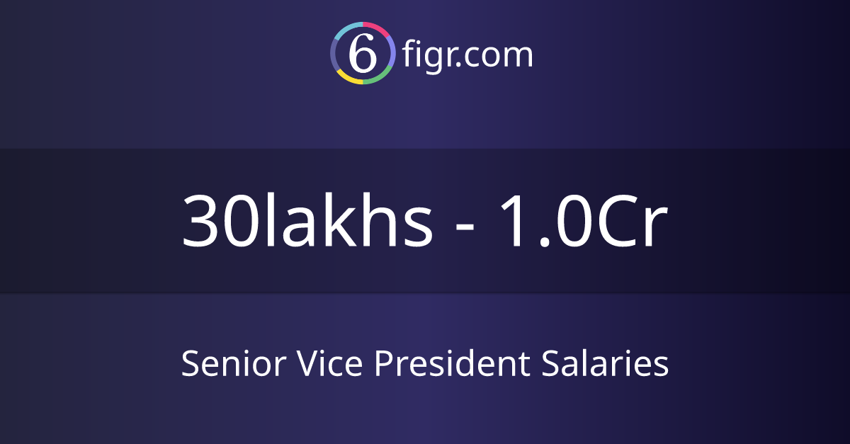 Senior Vice President Salaries 2024, Average salary ₹37 lakhs