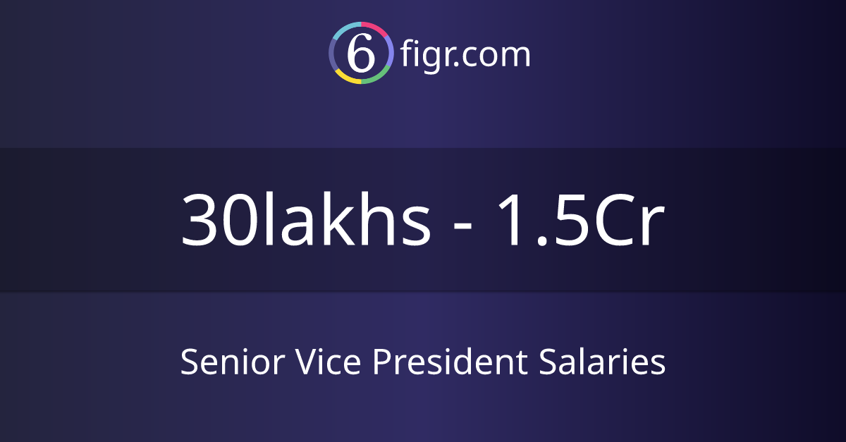 Senior Vice President Salaries 2024, Average salary ₹37 lakhs