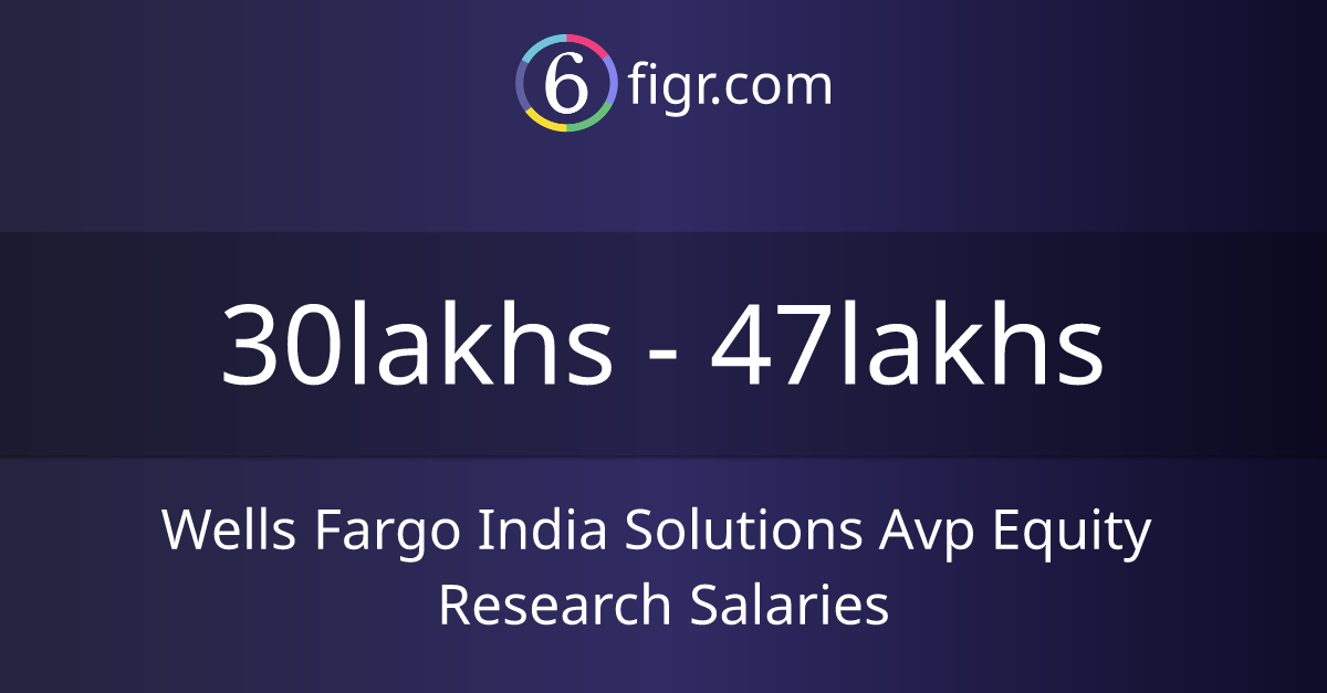Wells Fargo India Solutions Avp Equity Research Salaries 2026 in India ...
