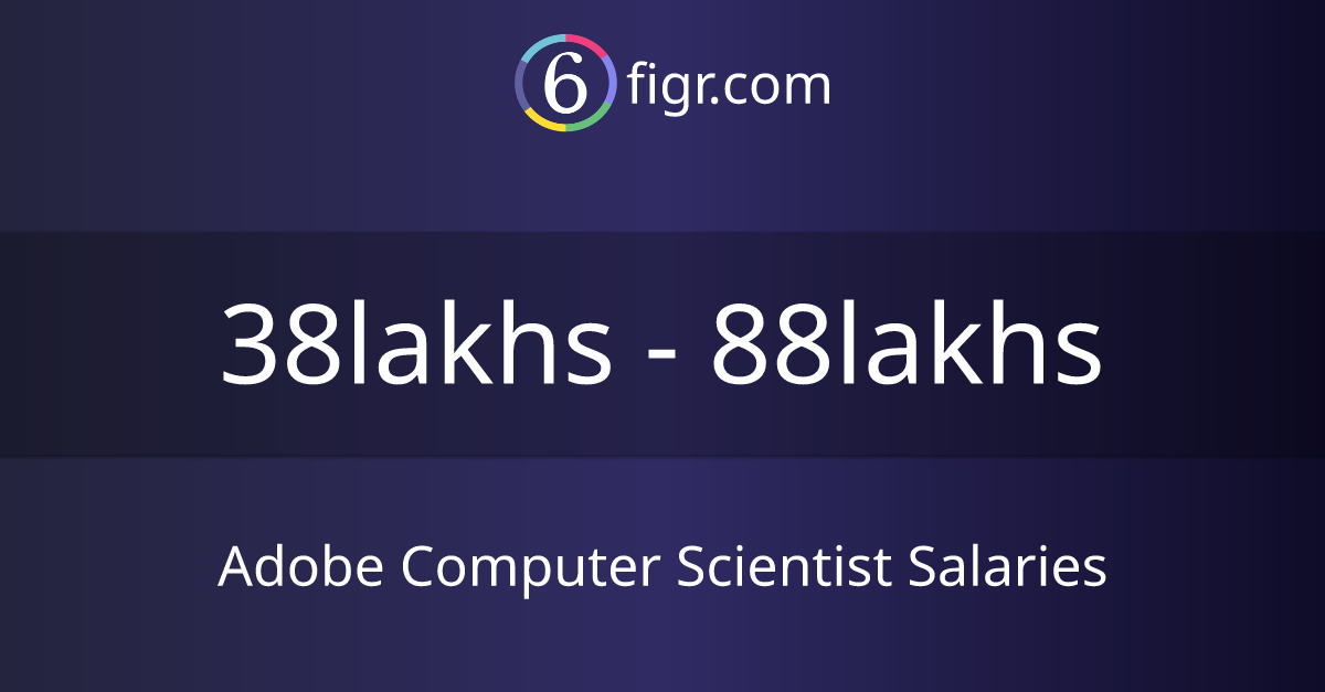 adobe-computer-scientist-salaries-2024-average-salary-46-lakhs