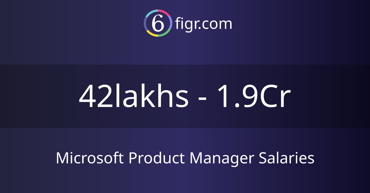 microsoft-product-manager-salaries-2023-average-salary-61-lakhs-6figr