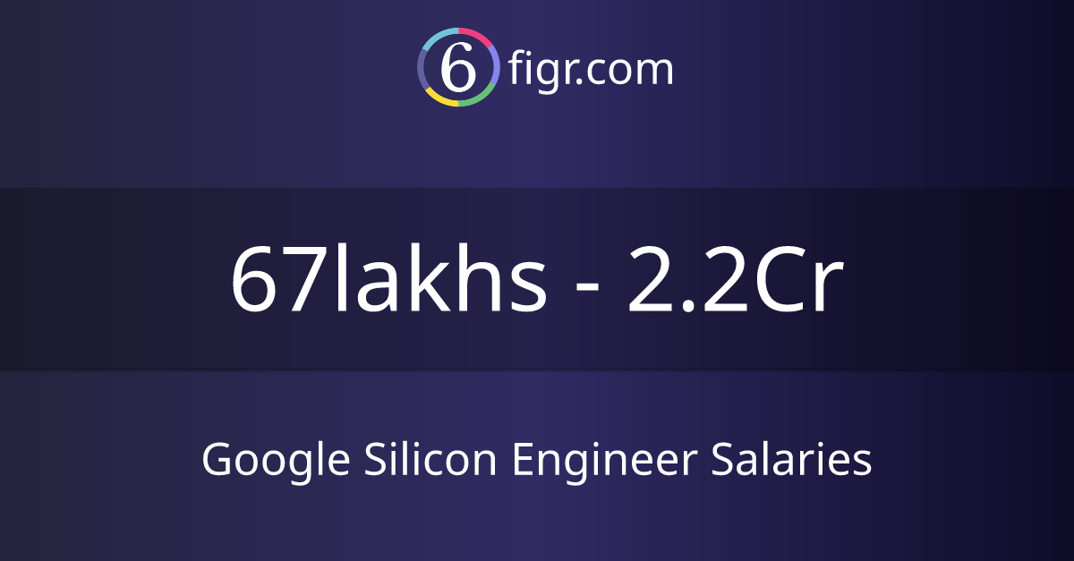 SILICON DESIGN ENGINEER SALARY intelligence overview