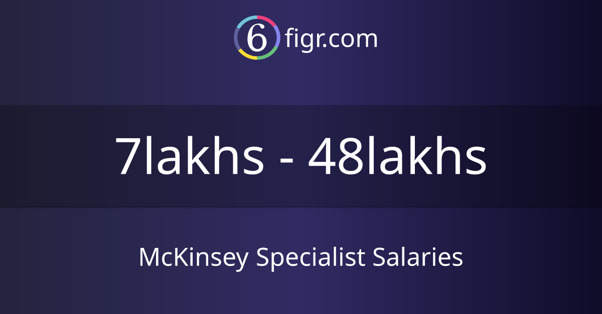McKinsey Specialist Salaries 2026 in India, Average salary ₹16 lakhs