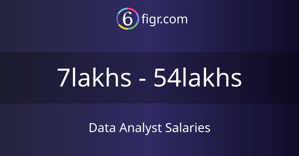 data-analyst-salary-2022-based-on-different-factors