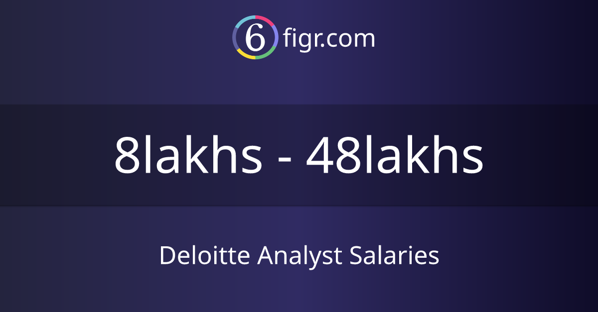 deloitte-analyst-salaries-2026-in-india-average-salary-11-lakhs